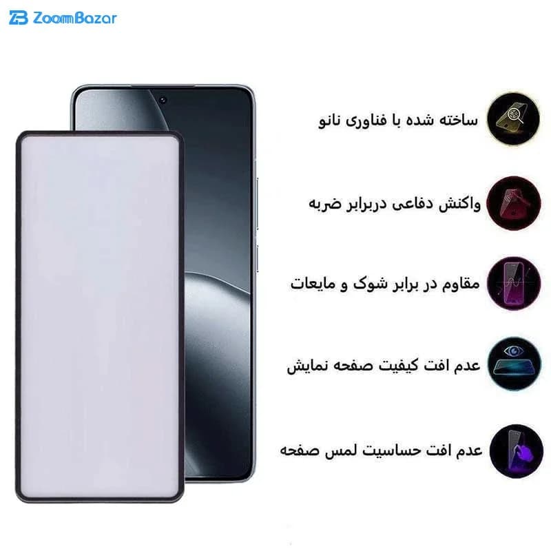 گلس بوف مدل New AirBag مناسب برای گوشی موبایل شیائومی F7 Ultra /F7 Pro /Redmi Note 14s — تصویر ۳