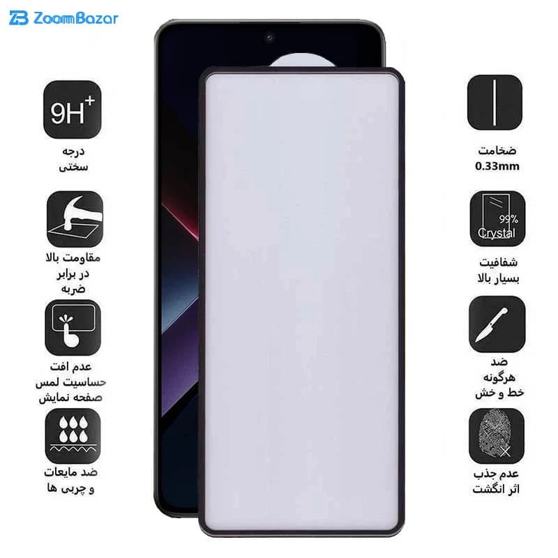 گلس بوف مدل New AirBag-G مناسب برای گوشی موبایل شیائومی Poco X7 Pro / Redmi note 14 — تصویر ۴