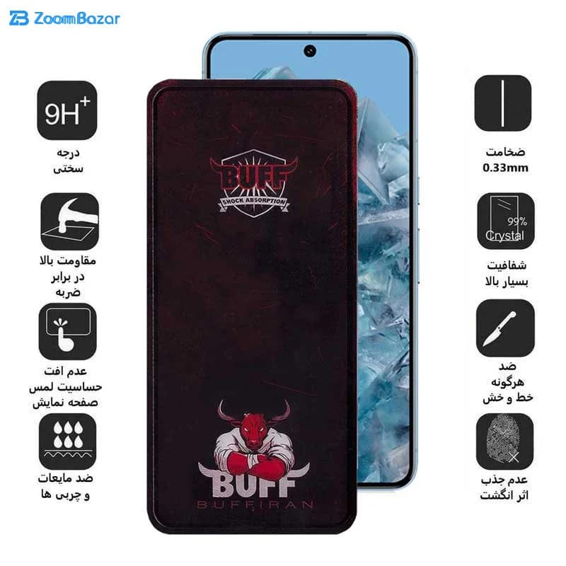 گلس بوف مدل Muscle-Bull مناسب برای گوشی موبایل گوگل Pixel 8 Pro/ 7 Pro — تصویر ۵