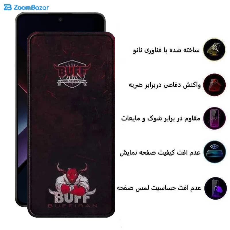 گلس بوف مدل Muscle-Bull مناسب برای گوشی موبایل شیائومی Poco X7 Pro / Redmi Note 14 — تصویر ۵