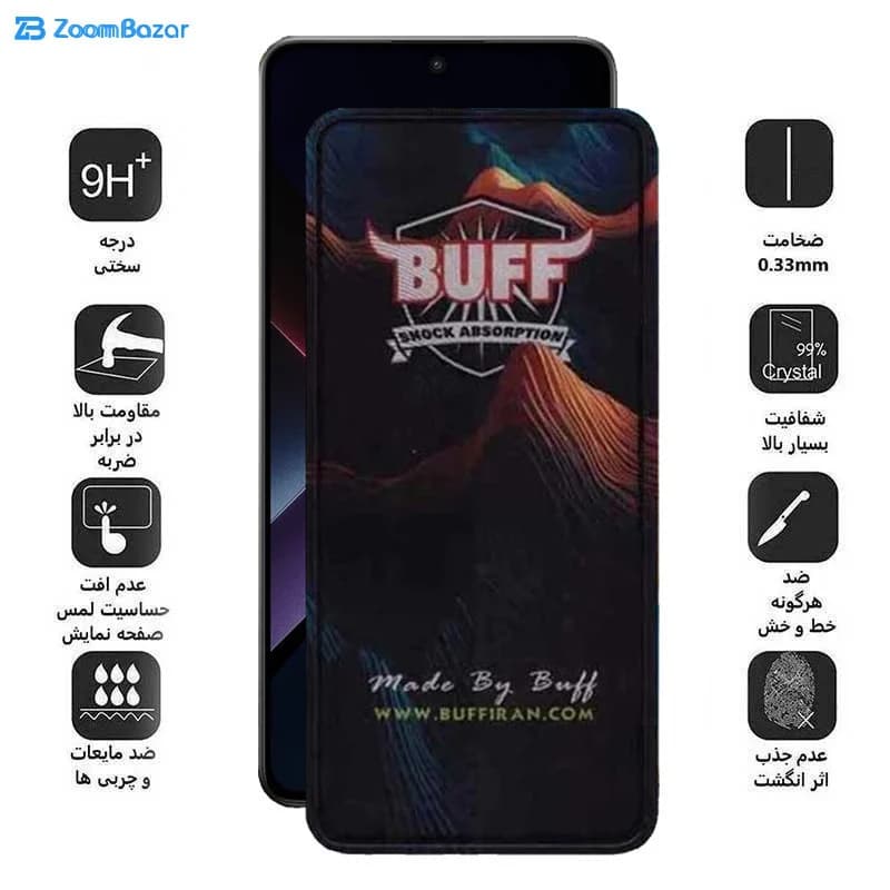 گلس بوف مدل Mountain-G مناسب برای گوشی موبایل شیائومی Poco X7 Pro / Redmi Note 14 — تصویر ۷