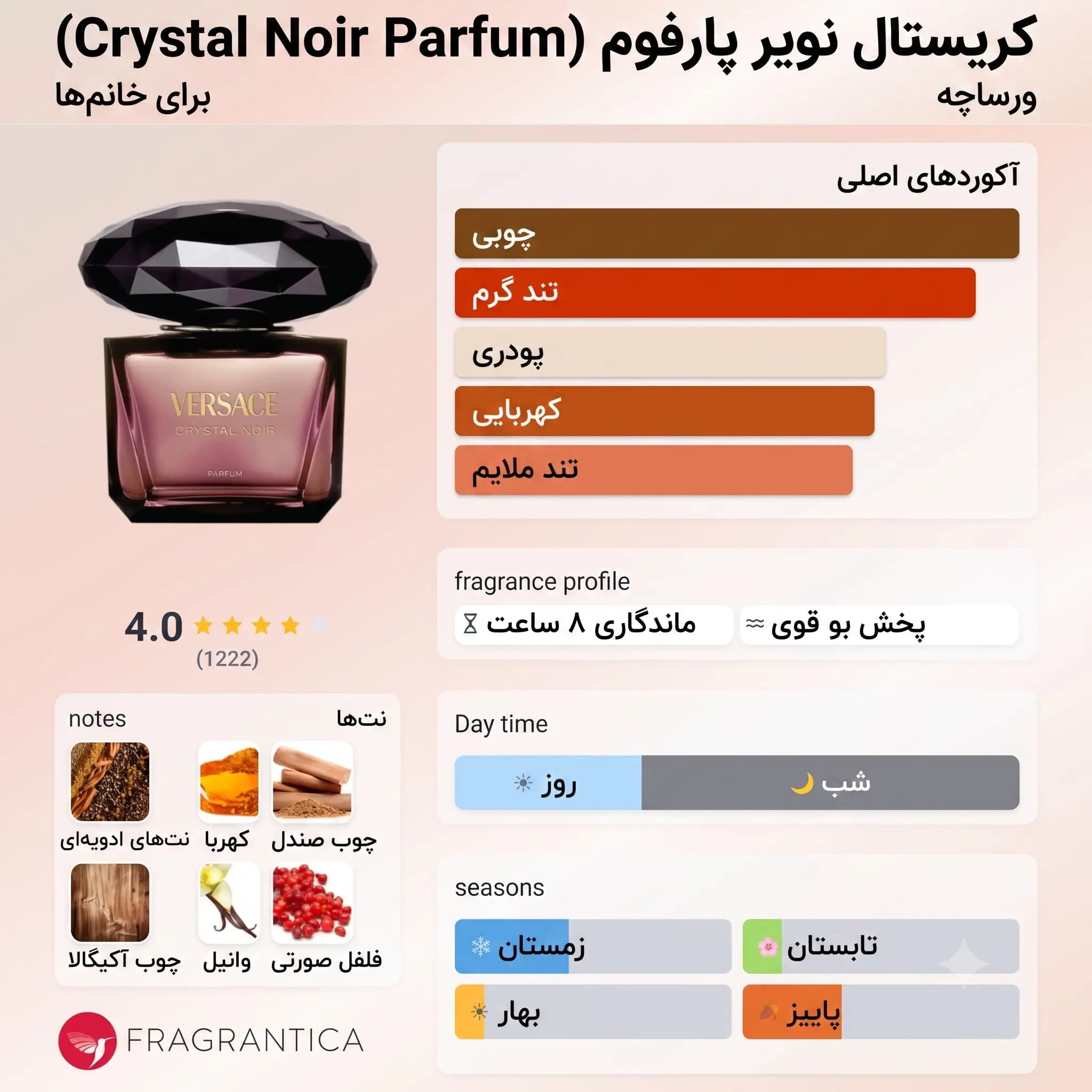 عطر ادکلن ورساچه کریستال نویر پارفوم اصل | Versace Crystal Noir Parfum — تصویر ۳