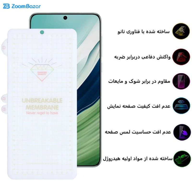 گلس بوف مدل Hydrogel مناسب برای گوشی موبایل هوآوی Mate 60 / Mate 50E / Mate 50 — تصویر ۸