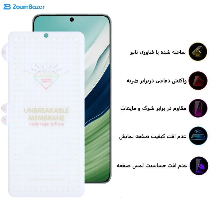 گلس بوف مدل Hydrogel مناسب برای گوشی موبایل هوآوی Mate 60 / Mate 50E / Mate 50 — تصویر ۵