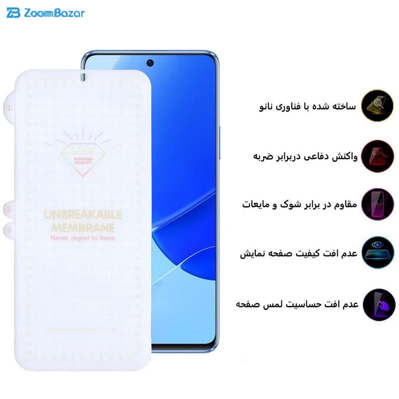 گلس بوف مدل Hydrogel مناسب برای گوشی موبایل هوآوی Nova 9 Se /آنر 50 Se / شیائومی 12 Pro — تصویر ۸