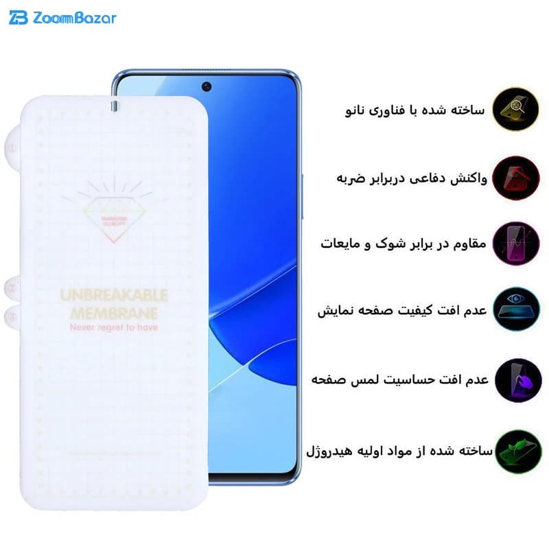 گلس بوف مدل Hydrogel مناسب برای گوشی موبایل هوآوی Nova 9 Se /آنر 50 Se / شیائومی 12 Pro — تصویر ۷