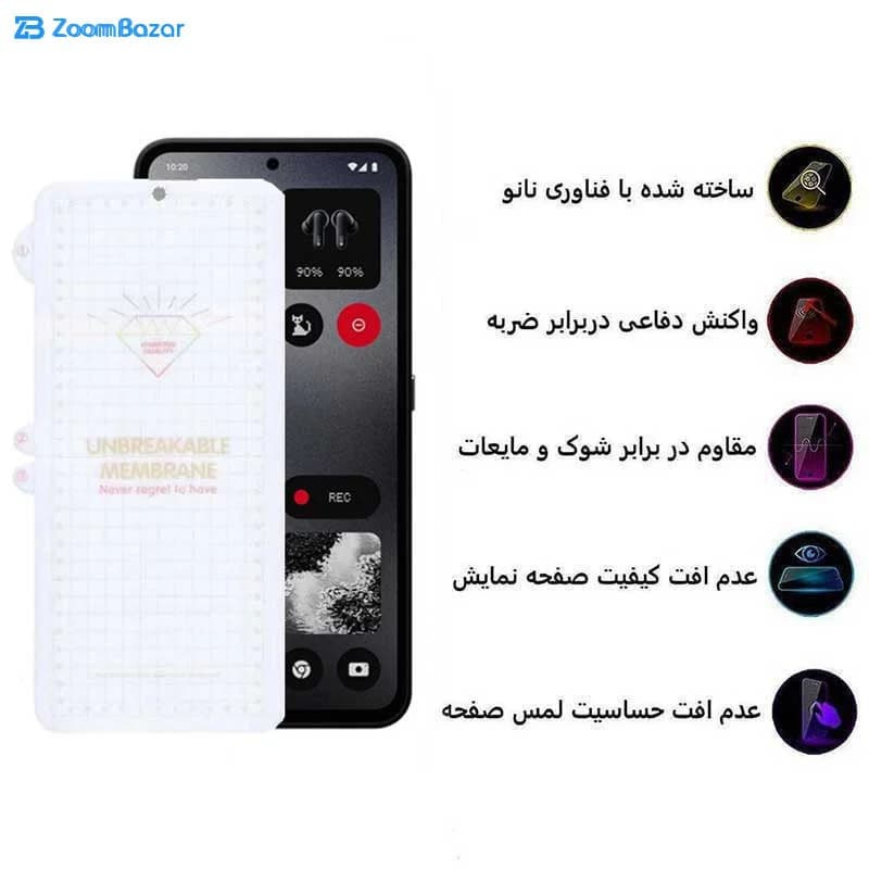 گلس بوف مدل Hydrogel مناسب برای گوشی موبایل ناتینگ فون CMF 1 — تصویر ۵