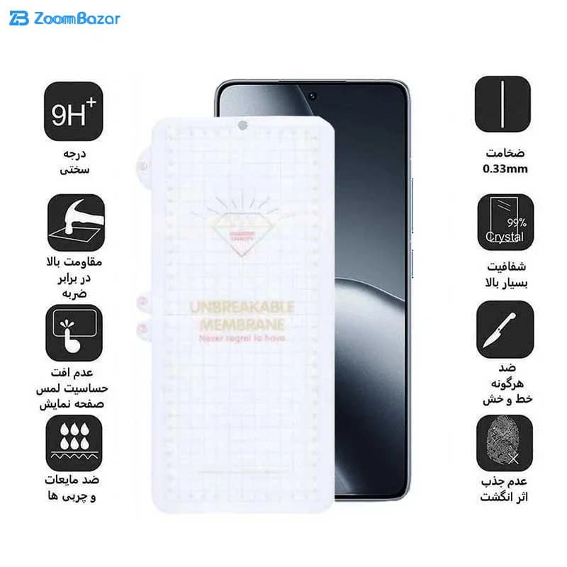 گلس بوف مدل Hydrogel مناسب برای گوشی موبایل شیائومی Xiaomi 15S Pro / Poco F7 Pro / Poco F7 Ultra / Mi 12 Pro — تصویر ۴