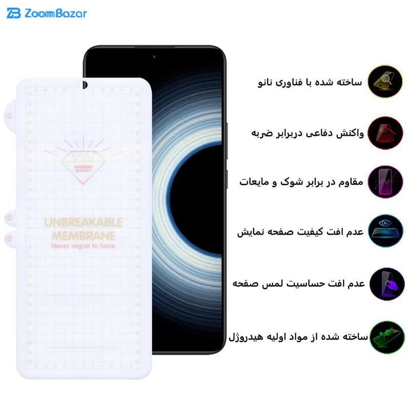 گلس بوف مدل Hydrogel مناسب برای گوشی موبایل شیائومی Redmi K50 Ultra / K50 Pro / K50 / K50 Gaming — تصویر ۴