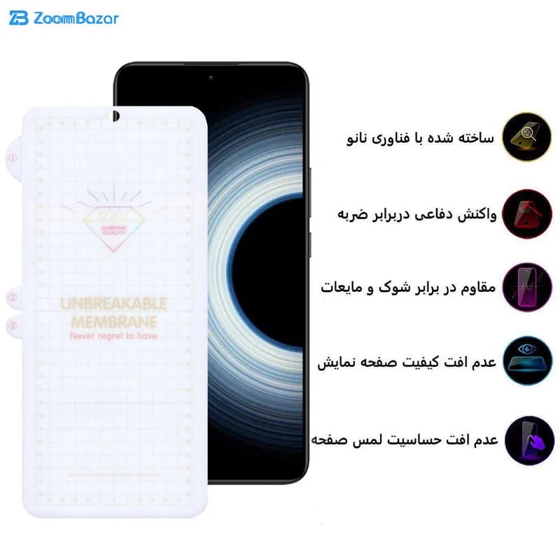 گلس بوف مدل Hydrogel مناسب برای گوشی موبایل شیائومی Redmi K50 Ultra / K50 Pro / K50 / K50 Gaming — تصویر ۵