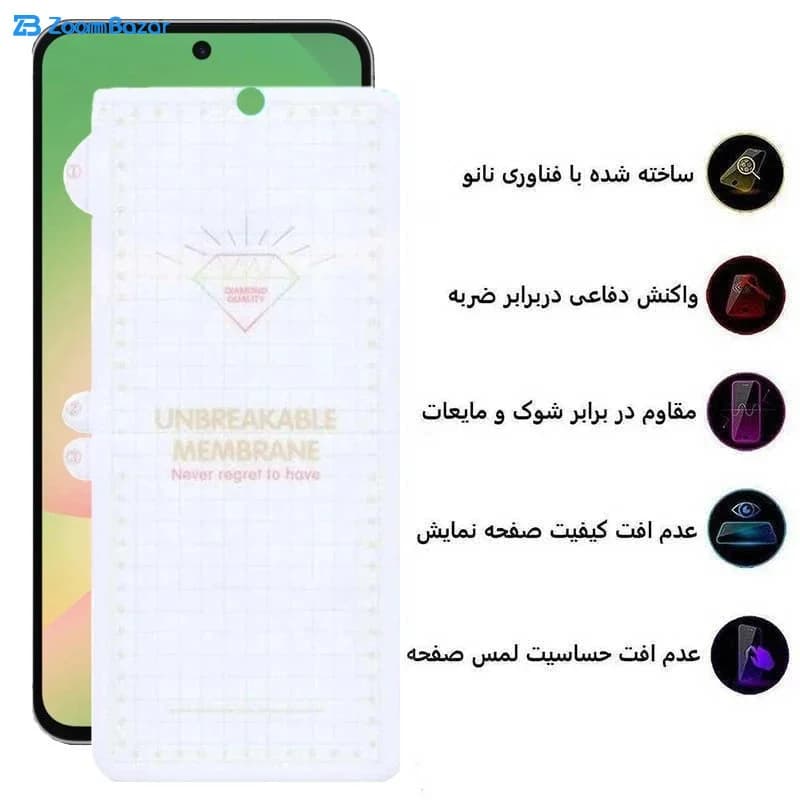 گلس بوف مدل Hydrogel مناسب برای گوشی موبایل شیائومی F7 Ultra /F7 Pro /Redmi Note 14s — تصویر ۵