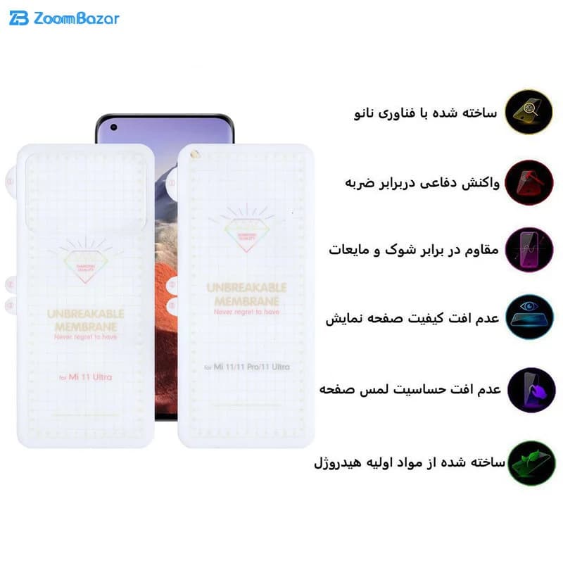 گلس بوف مدل Hydrogel مناسب برای گوشی موبایل شیائومی Mi 11 Ultra به همراه محافظ پشت گوشی — تصویر ۳