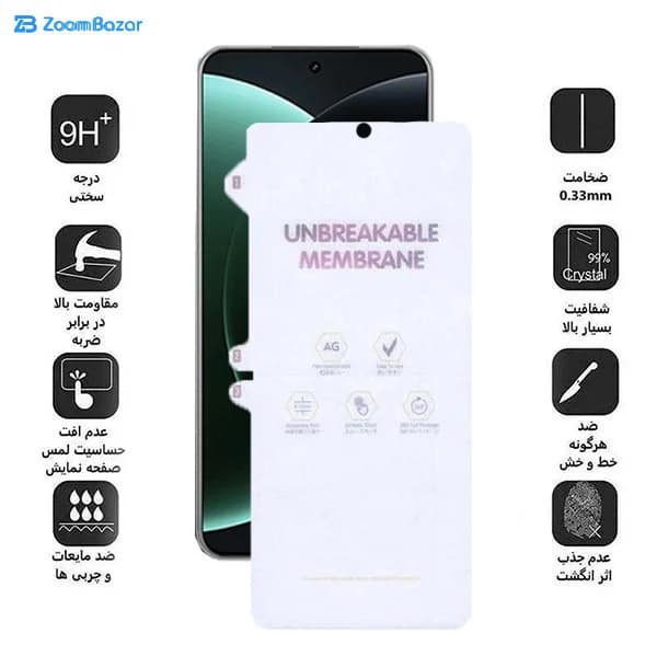 گلس بوف مدل Hydrogel-Matte-Guarantee مناسب برای گوشی موبایل شیائومی Mi 15 Ultra / Mi 15s Pro — تصویر ۴