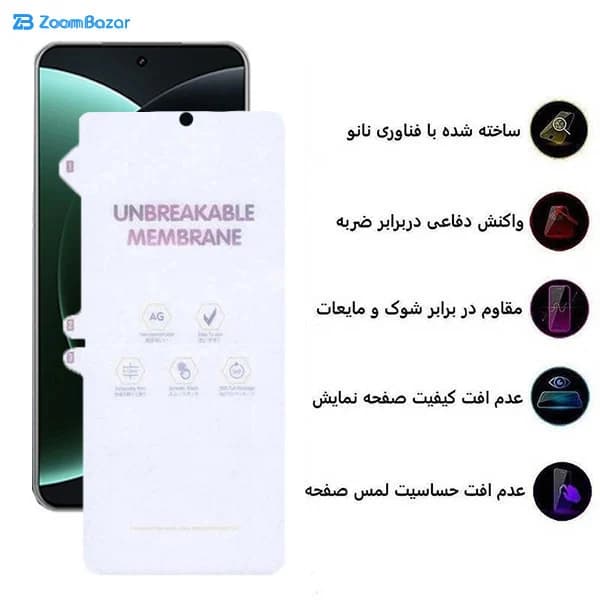 گلس بوف مدل Hydrogel-Matte-Guarantee مناسب برای گوشی موبایل شیائومی Mi 15 Ultra / Mi 15s Pro — تصویر ۲