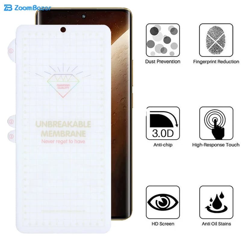 گلس بوف مدل Hydrogel-G مناسب برای گوشی موبایل ریلمی Narzo 60 Pro — تصویر ۶