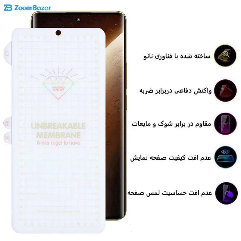 گلس بوف مدل Hydrogel-G مناسب برای گوشی موبایل ریلمی Narzo 60 Pro — تصویر ۸