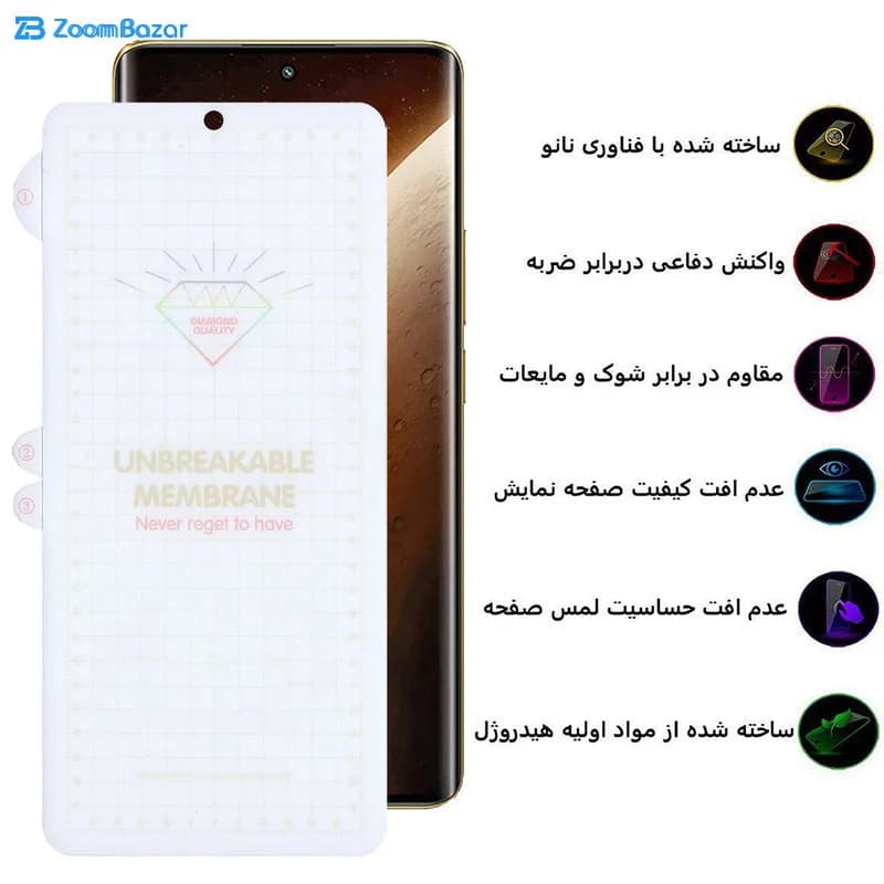 گلس بوف مدل Hydrogel-G مناسب برای گوشی موبایل ریلمی Narzo 60 Pro — تصویر ۷