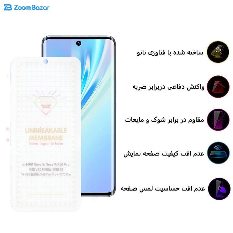 گلس بوف مدل Hg15 مناسب برای گوشی موبایل آنر 50 / V40 Lite/ Nova 8 / Nova 9 / P50 Pro — تصویر ۴