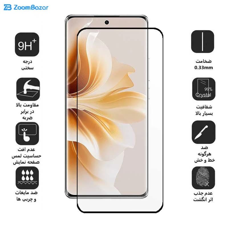 گلس بوف مدل FullGlue-Max مناسب برای گوشی موبایل اوپو Oppo Reno11 Pro/ 11/ 11 China/ 10 pro/ 10/ 10 China — تصویر ۶