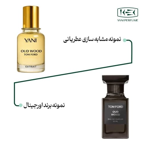 عطر تام فورد عود وود با رایحه معتدل حجم 50 میلی لیتر از برند عطریانی — تصویر ۲