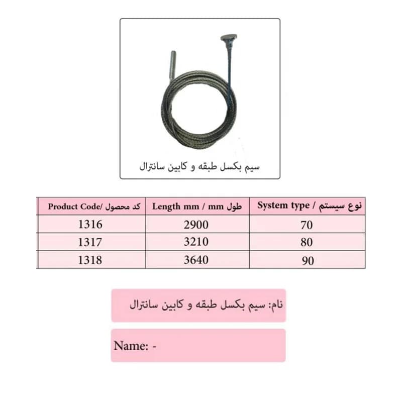 سیم بکسل طبقه و کابین سانترال درب آسانسور سماتیک — تصویر ۲
