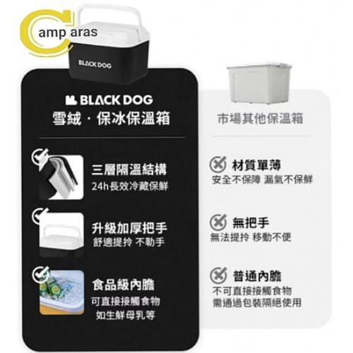کول باکس 5 لیتری بلک داگ مدل CBD2550CF011 — تصویر ۷