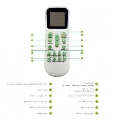 فن کویل کاستی چهار طرفه گرین ایرباس G4WF1400P1 — تصویر ۷