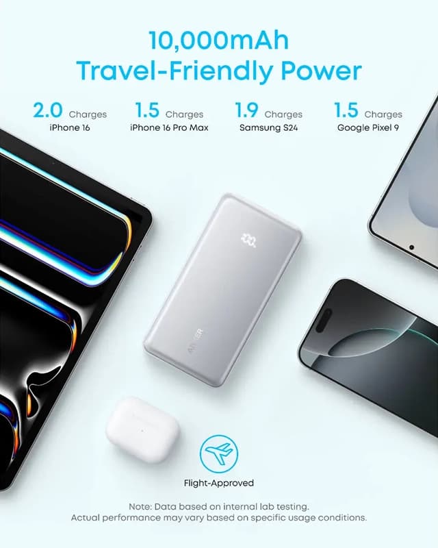 پاوربانک 10000 میلی آمپر انکر Anker Power Bank 10000mAh A110D — تصویر ۶