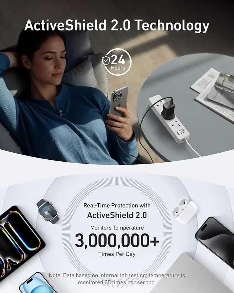 شارژر دیواری انکر Anker Nano Charger 100W B2679 پلاگ سه پین — تصویر ۵