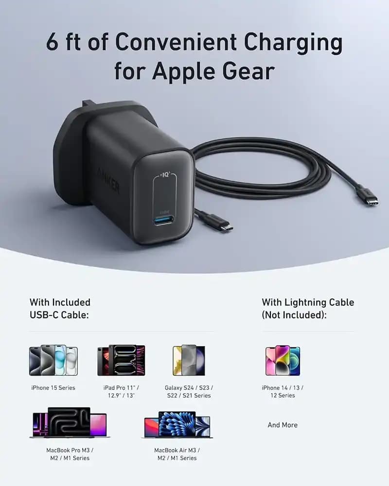 شارژر دیواری انکر Anker Nano Charger 100W B2679 پلاگ سه پین — تصویر ۶