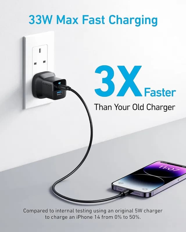 شارژر دیواری 33 وات انکر Anker 323 Charger 33W B2331K21 UK + مبدل پریز هدیه — تصویر ۷