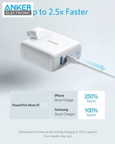 شارژر دیواری انکر Anker PowerPort Atom III A2322 — تصویر ۶