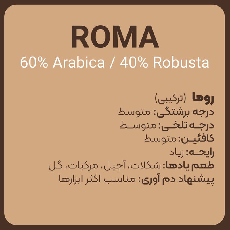 قهوه ملو مدل 60 درصد عربیکا Roma — تصویر ۳
