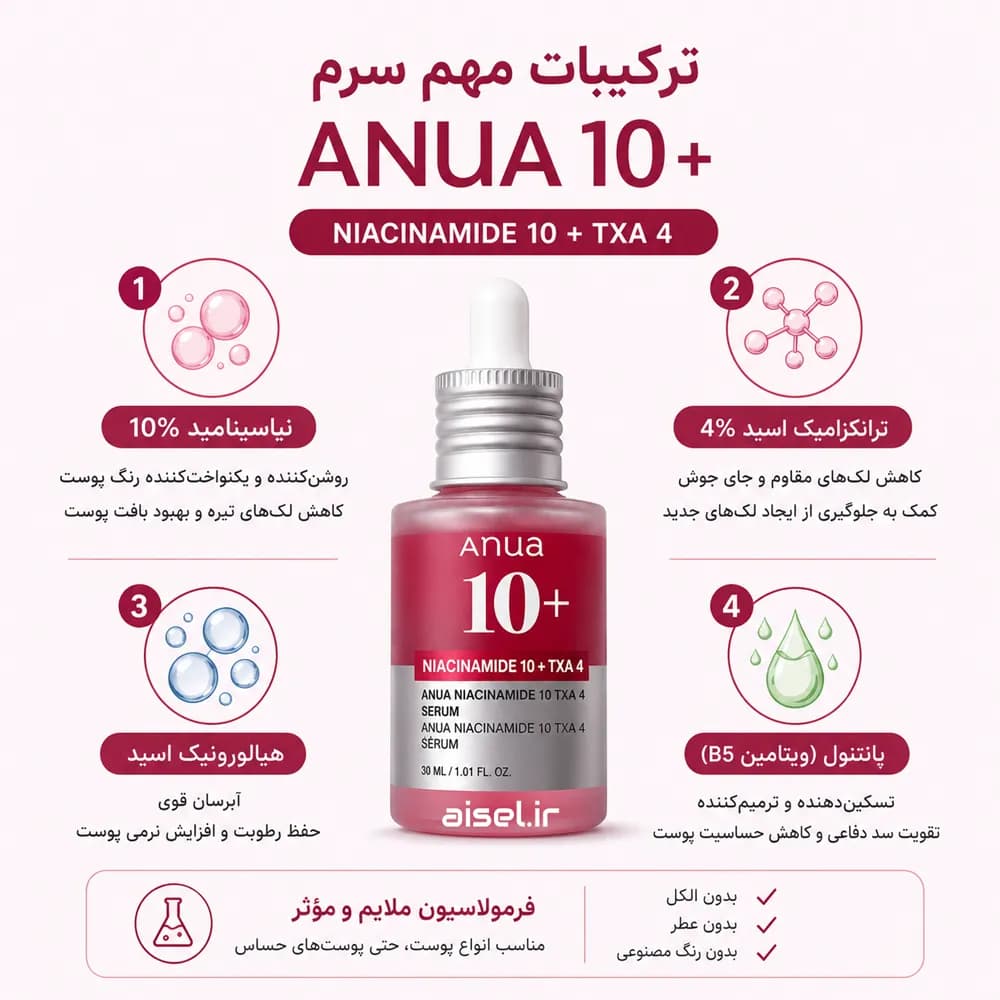سرم ضد لک نیاسینامید آنوا مدل Niacinamide 10% + TXA 4% حجم 30 میلی لیتر — تصویر ۷