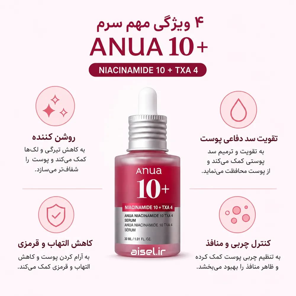 سرم ضد لک نیاسینامید آنوا مدل Niacinamide 10% + TXA 4% حجم 30 میلی لیتر — تصویر ۸