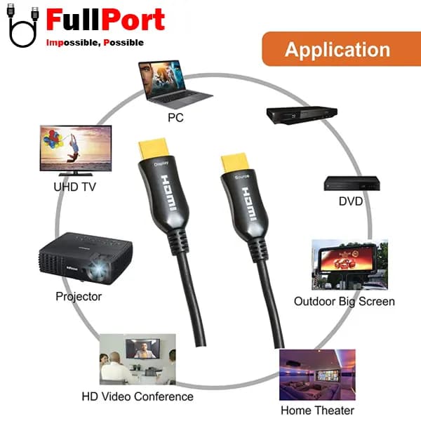 کابل HDMI 2.1 فیبر نوری فرانت مدل FN-H8FC150 طول 15 متر | 8K 60Hz | 48Gbps — تصویر ۳