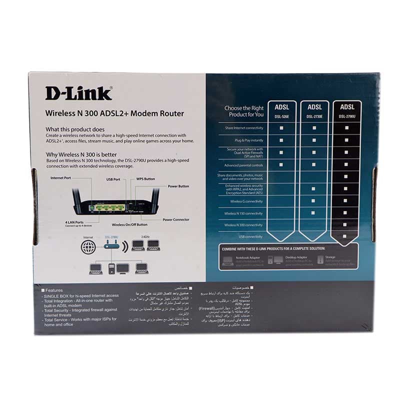 مودم روتر ADSL2 بی سیم دی لینک مدل DSL-2790U — تصویر ۹