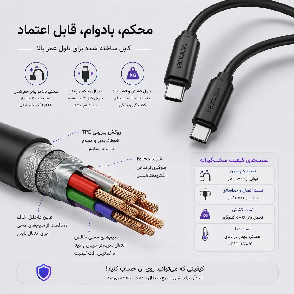کابل شارژ توکی مدل Galaxy A35 ظرفیت 1M | USB-C | 60W — تصویر ۳