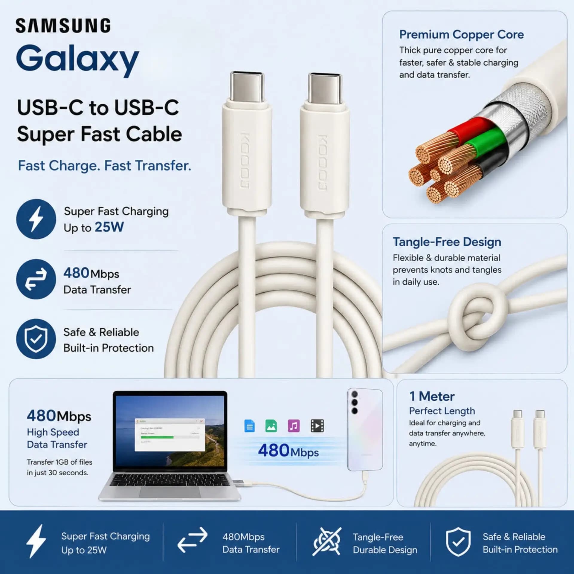 کابل شارژ توکی مدل Galaxy A35 ظرفیت 1M | USB-C | 60W — تصویر ۵