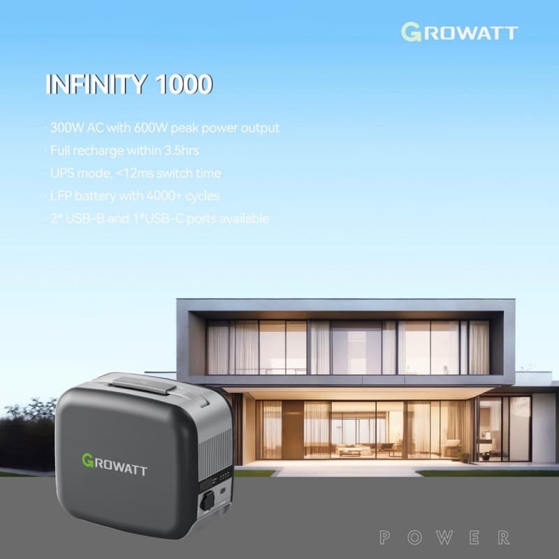 پاور استیشن پرتابل 1000w/h برند گرووات مدل INFINITY1000 — تصویر ۶