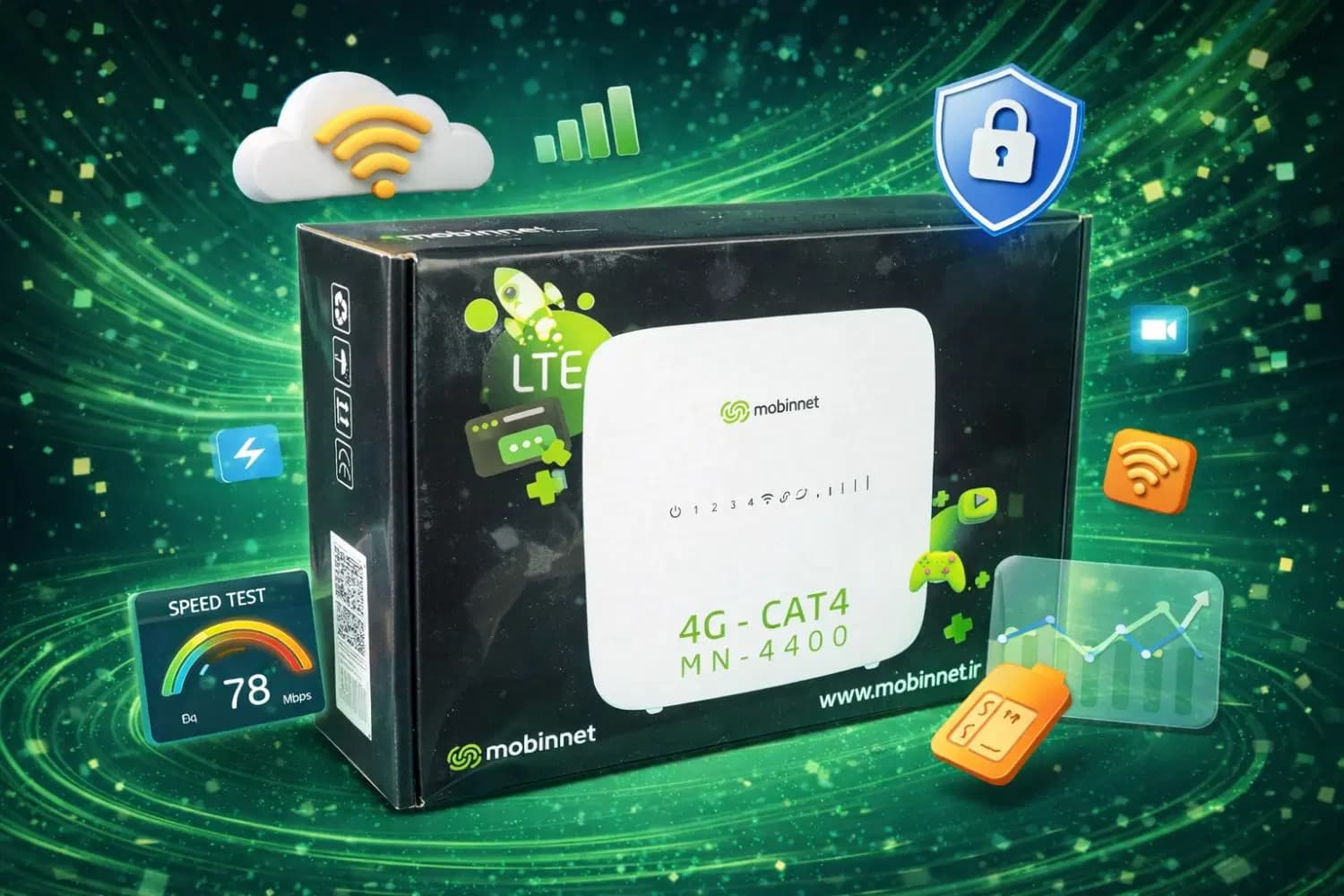 مودم 4400 مبین نت+100گیگ اینترنت — تصویر ۵