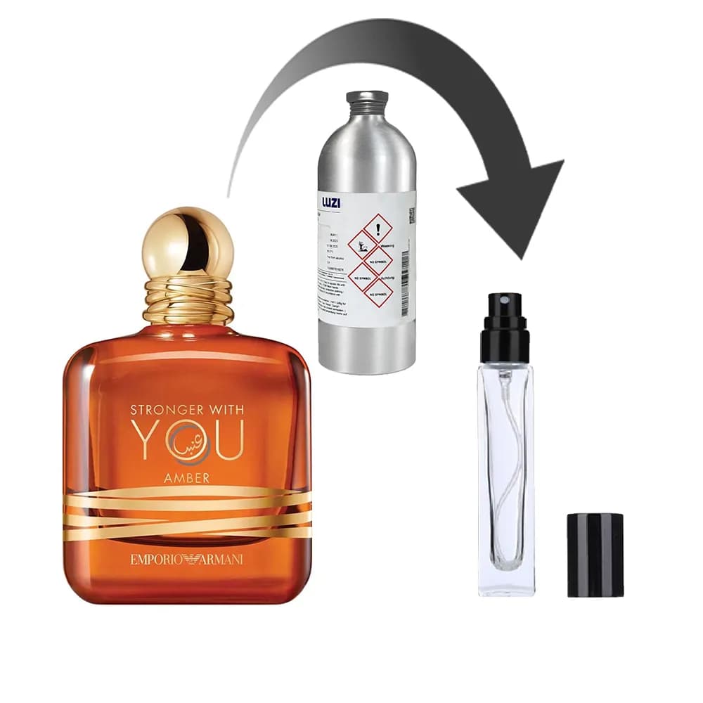 دکانت عطر استرانگر ویت یو امبر – برند لوزی — تصویر ۲
