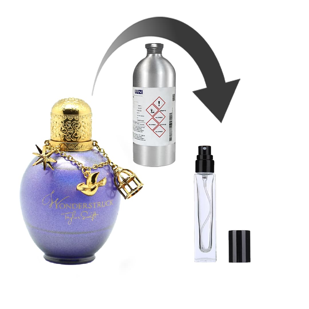 دکانت عطر تیلور سویفت واندر استراک – برند لوزی