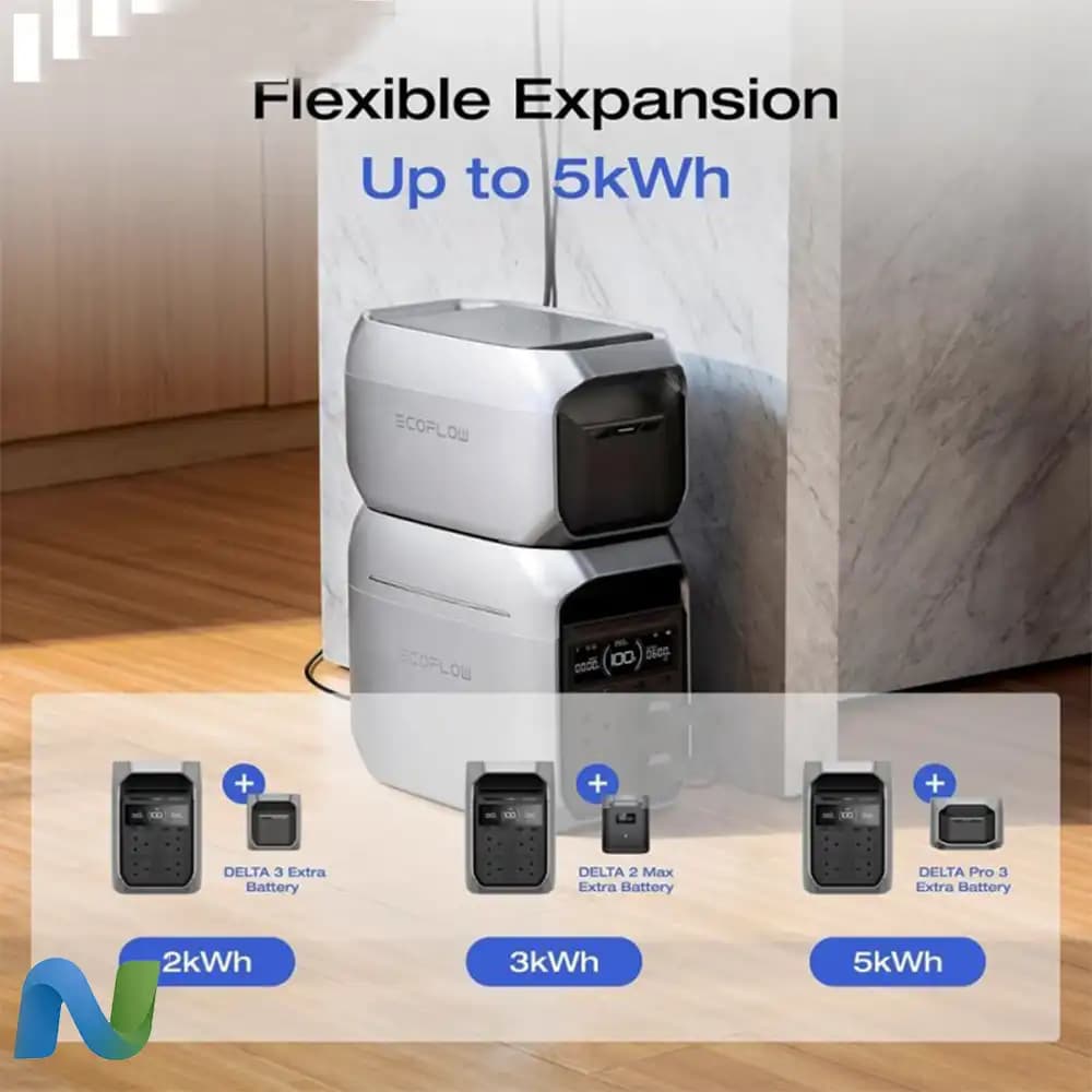 پاور استیشن قابل حمل 1024 وات اکو فلو EcoFlow مدل DELTA 3 — تصویر ۶