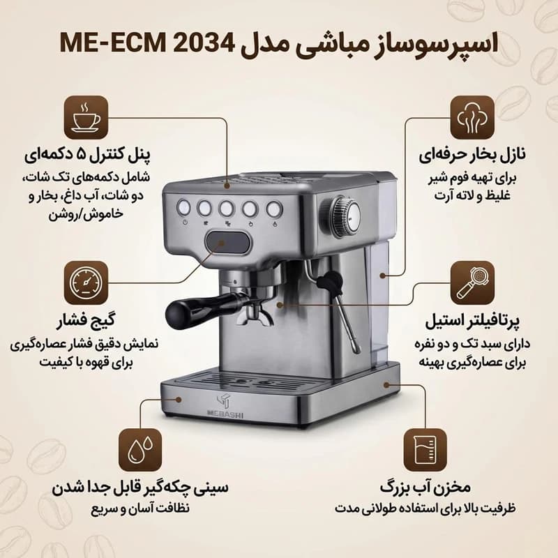 اسپرسوساز مباشی خانگی 1500 میلیلیتری مدل ME-ECM 2034 — تصویر ۴