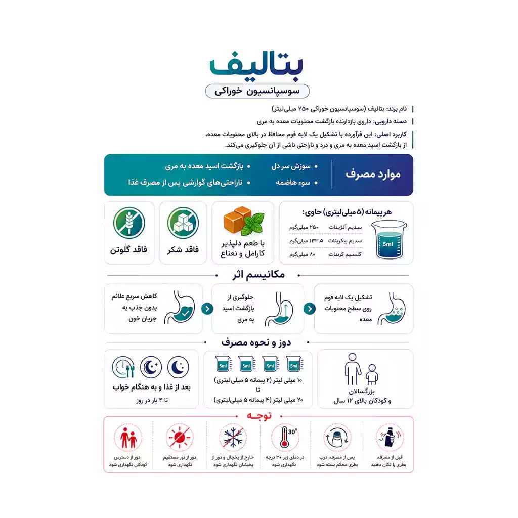 شربت بتالیف عبیدی 250 میلی لیتر — تصویر ۶