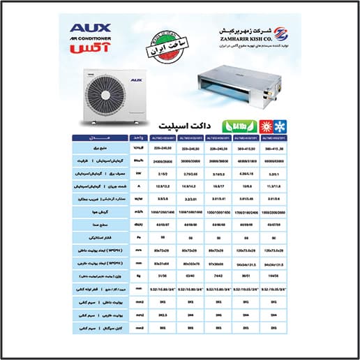 داکت اسپلیت آکس حارهای دور ثابت 30000 مدل ALTMD-H30/4R1A — تصویر ۶