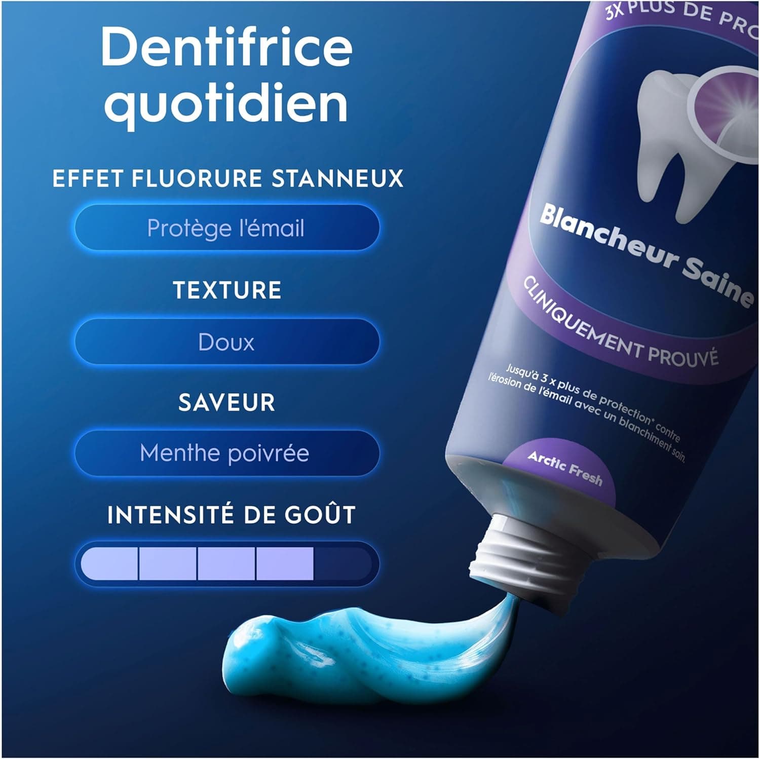 خمیر دندان اورال بی پروفشنال سفید کننده قطبی 75میل Oral-B Professional Blancheur Saine Arctic Fresh — تصویر ۹