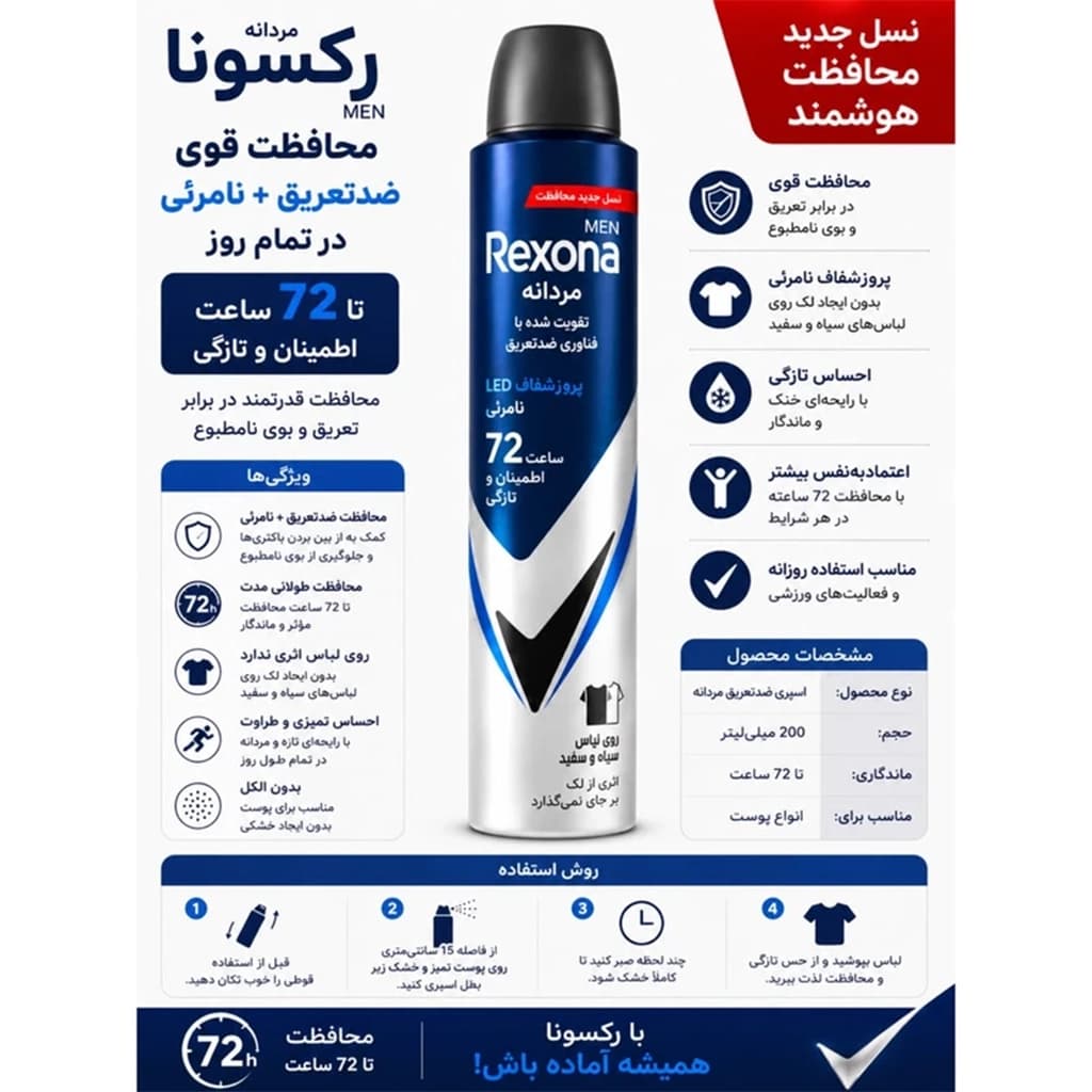 اسپری ضد تعریق 72 ساعته رکسونا آیس اینویزیبل Men Ice Invisible 72H — تصویر ۱۲