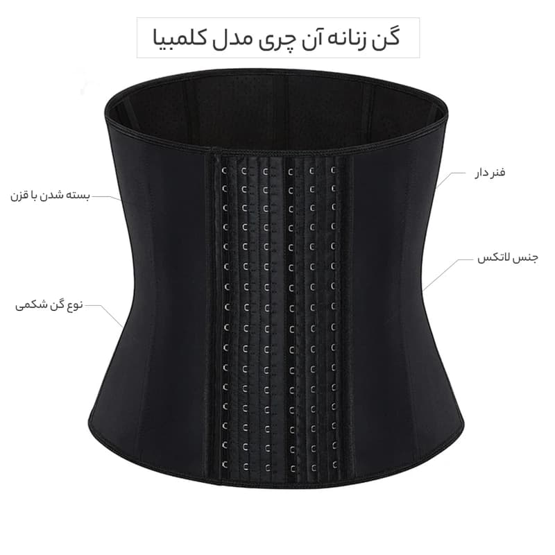 گن ساعت شنی شکمی آنچری 6 قزن مدل 2023 — تصویر ۱۱